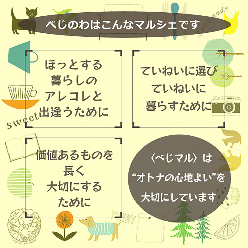 青梅 maru.+BEANS CAFE べじのわマルシェ詳細
