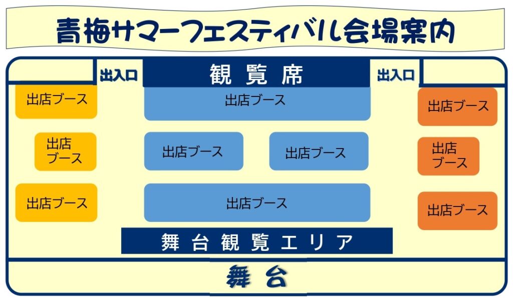 会場案内