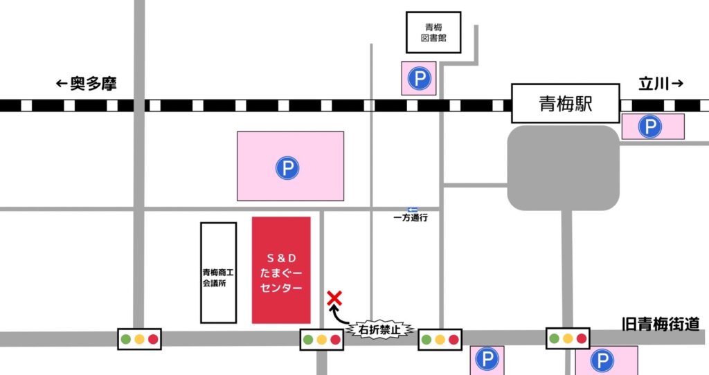 周辺の駐車場