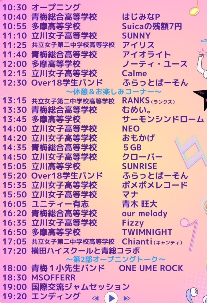 プログラム