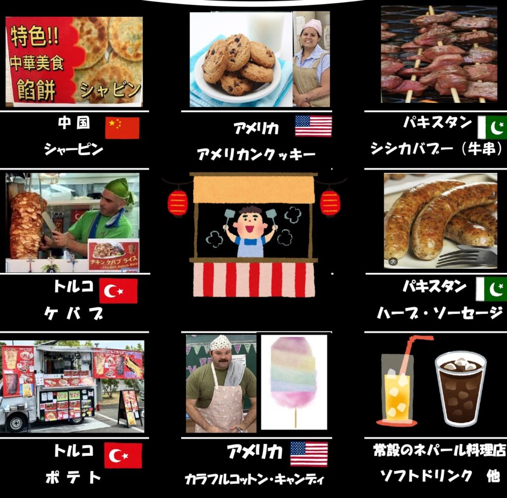飲食屋台など