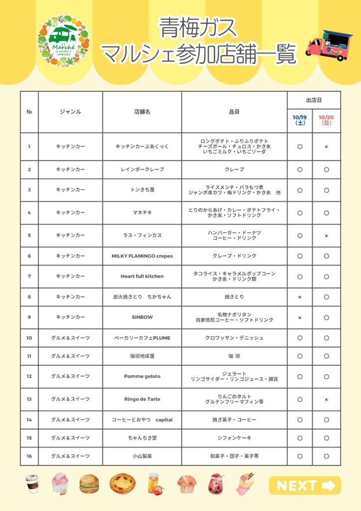 マルシェ参加店舗一覧1~16