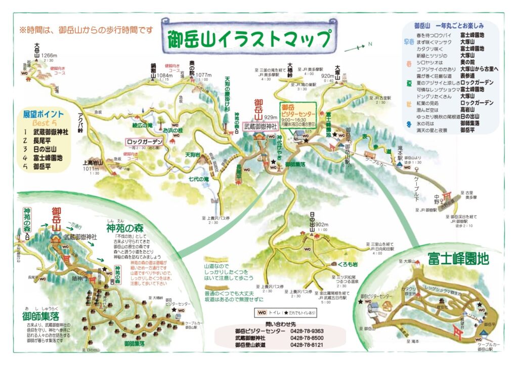 御岳山全体イラストマップ